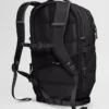Borealis Luxe Rucksack für Damen Borealis Luxe Rucksack für Damen
