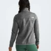 Damen Canyonlands ?-Zip